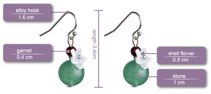 Clip On Pierced Green Garnet Earrings